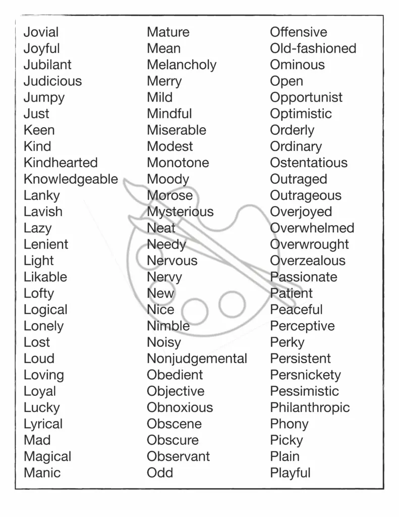 personality characteristics list