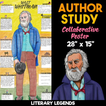 walt whitman author study