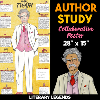 mark twain author study collaborative poster literary legends