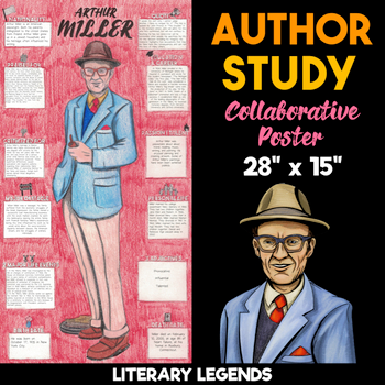author miller lesson plan author study collaborative poster