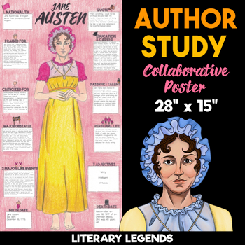 jane austen author study lesson plan