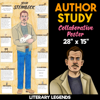 john steinbeck author study collaborative poster