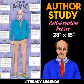roald dahl author study collaborative poster