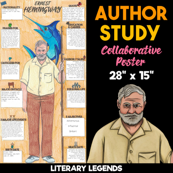 ernest hemingway author study collaborative poster