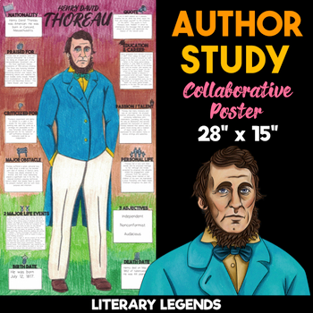 henry david thoreau author study collaborative poster