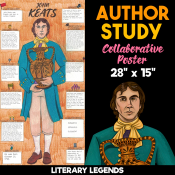 john keats author study collaborative poster