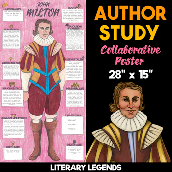 john milton author study collaborative poster