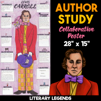lewis caroll author study collaborative poster