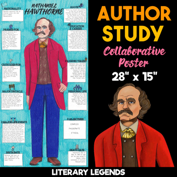 Nathaniel Hawthorne author study collaborative poster