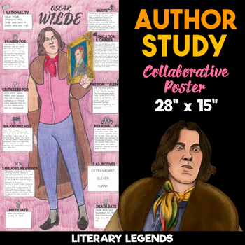 oscar wilde author study collaborative poster