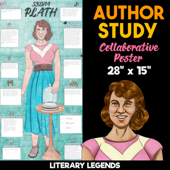 sylvia plath body biography