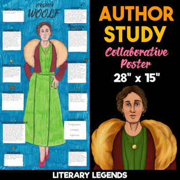 virginia woolf body biography
