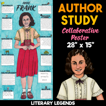 anne frank body biography