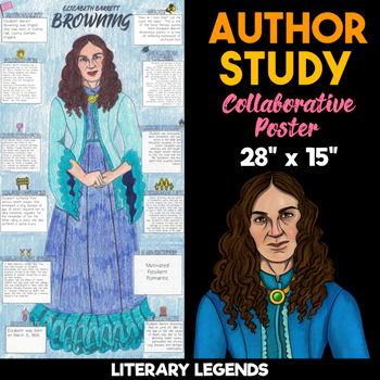 elizabeth barett browning author study literary legends collaborative poster