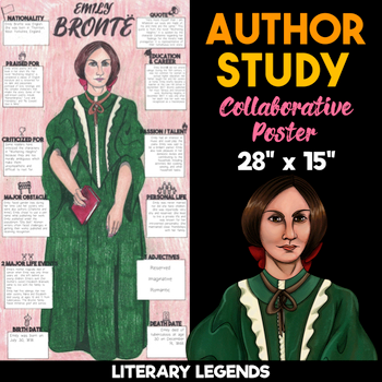 emily bronte author study collaborative poster literary legends