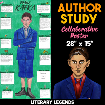 franz kafka body biography