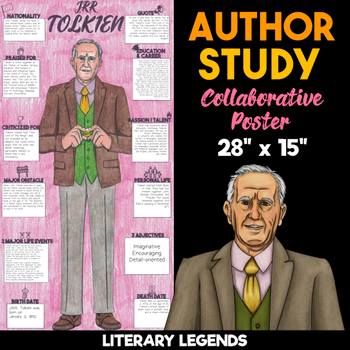 j r r tolkien author study collaborative poster literary legends