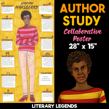 lorraine hansberry body biography
