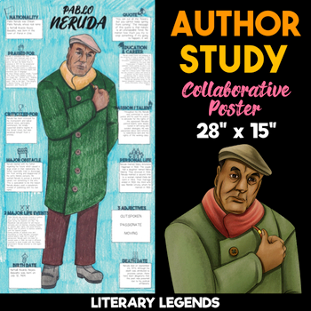 pablo neruda author study collaborative poster literary legends