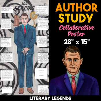 rod serling body biography