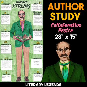 rudyard kipling author study collaborative poster literary legends