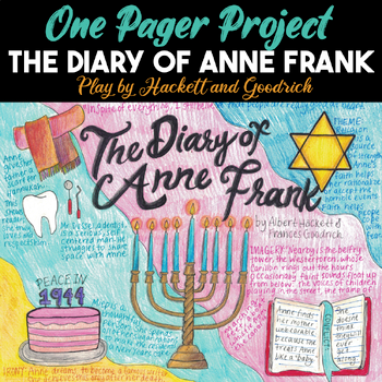 the diary of anne frank one pager