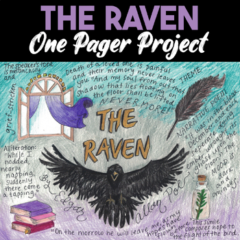 the raven one pager project