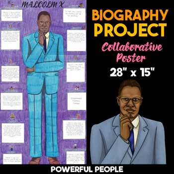 Malcolm X Biography Project Collaborative Poster