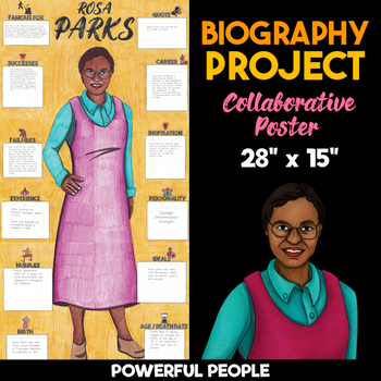 rosa parks biography project collaborative poster