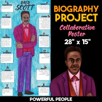 dred scott biography project collaborative poster