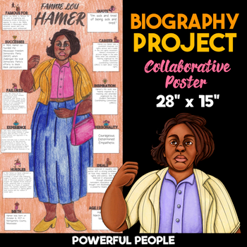 Fannie Lou Hamer Biography Project — Collaborative Poster