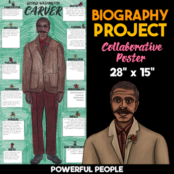 george washington carver biography project collaborative poster