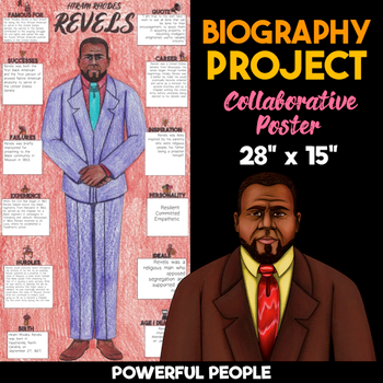 Hiram Rhodes Revels Biography Project — Collaborative Poster