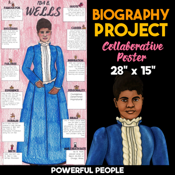 Ida B. Wells Biography Project — Collaborative Poster
