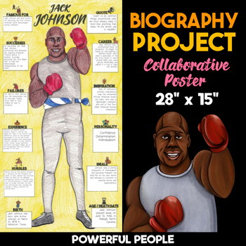Jack Johnson Biography Project — Collaborative Poster