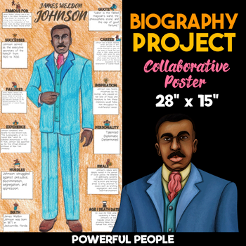 James Weldon Johnson Biography Project — Collaborative Poster