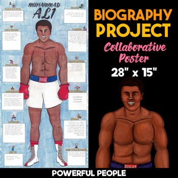 Muhammad Ali Biography Project — Collaborative Poster