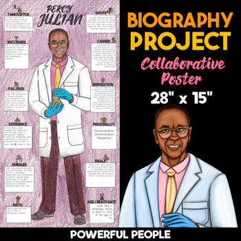 Percy Julian Biography Project — Collaborative Poster