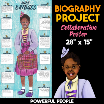 Ruby Bridges Biography Project — Collaborative Poster