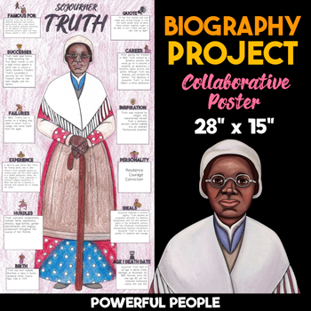 Sojourner Truth Biography Project — Collaborative Poster