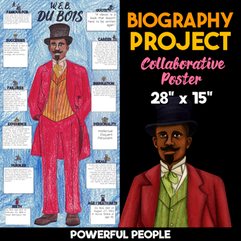 W.E.B. Du Bois Biography Project — Collaborative Poster
