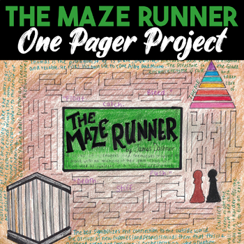 The Maze Runner One Pager Project