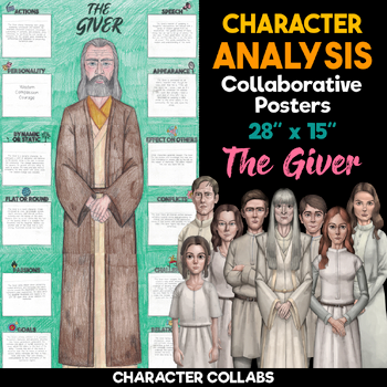 the giver character analysis collaborative posters