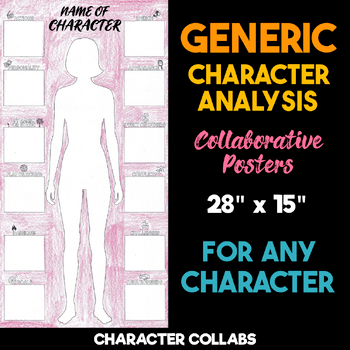 character analysis posters for any novel or short story