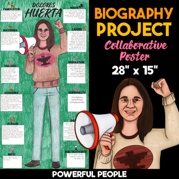 Dolores Huerta Body Biography Project — Collaborative Poster Activity