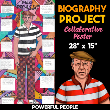 Pablo Picasso Body Biography Project