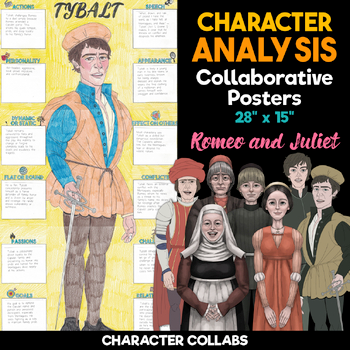 romeo and juliet character analysis posters body biographies