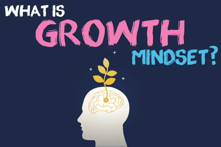 what is growth mindset