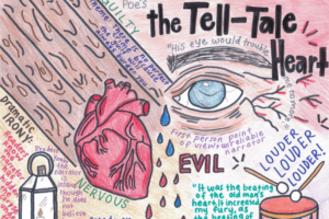 one pager example