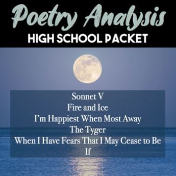 poetry creative writing unit